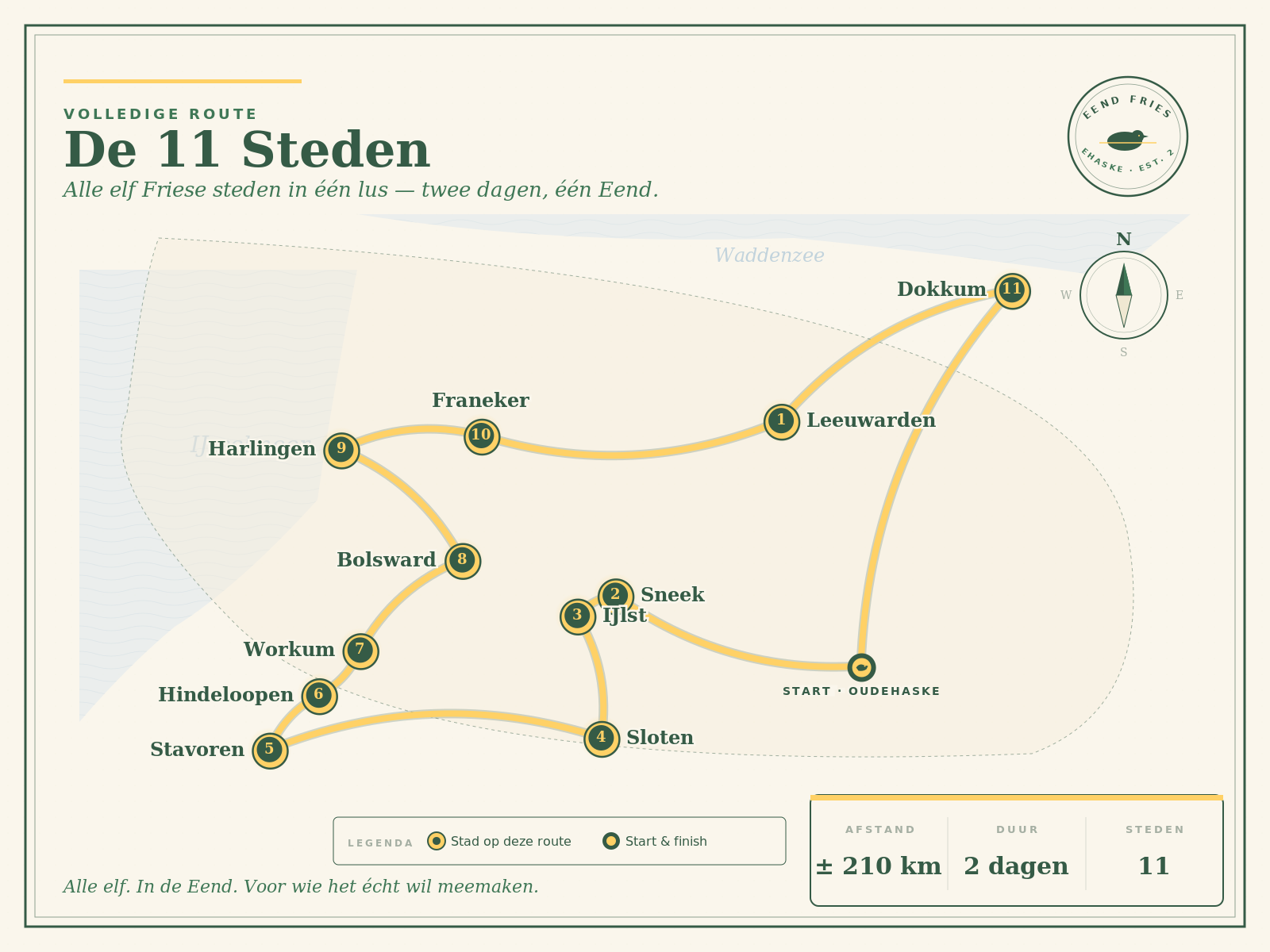 Kaart van de volledige Elfstedentocht: alle 11 Friese steden