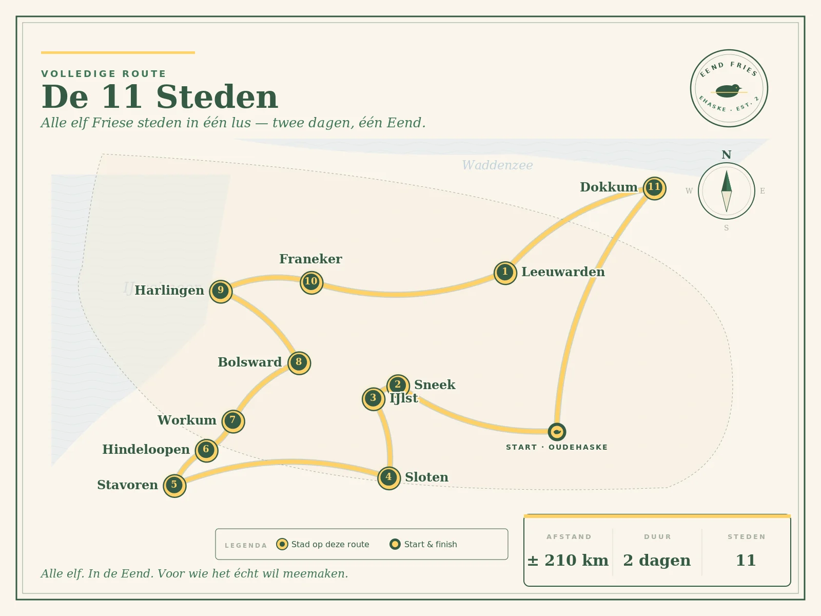 Map of the full Eleven Cities Tour: all 11 Frisian cities